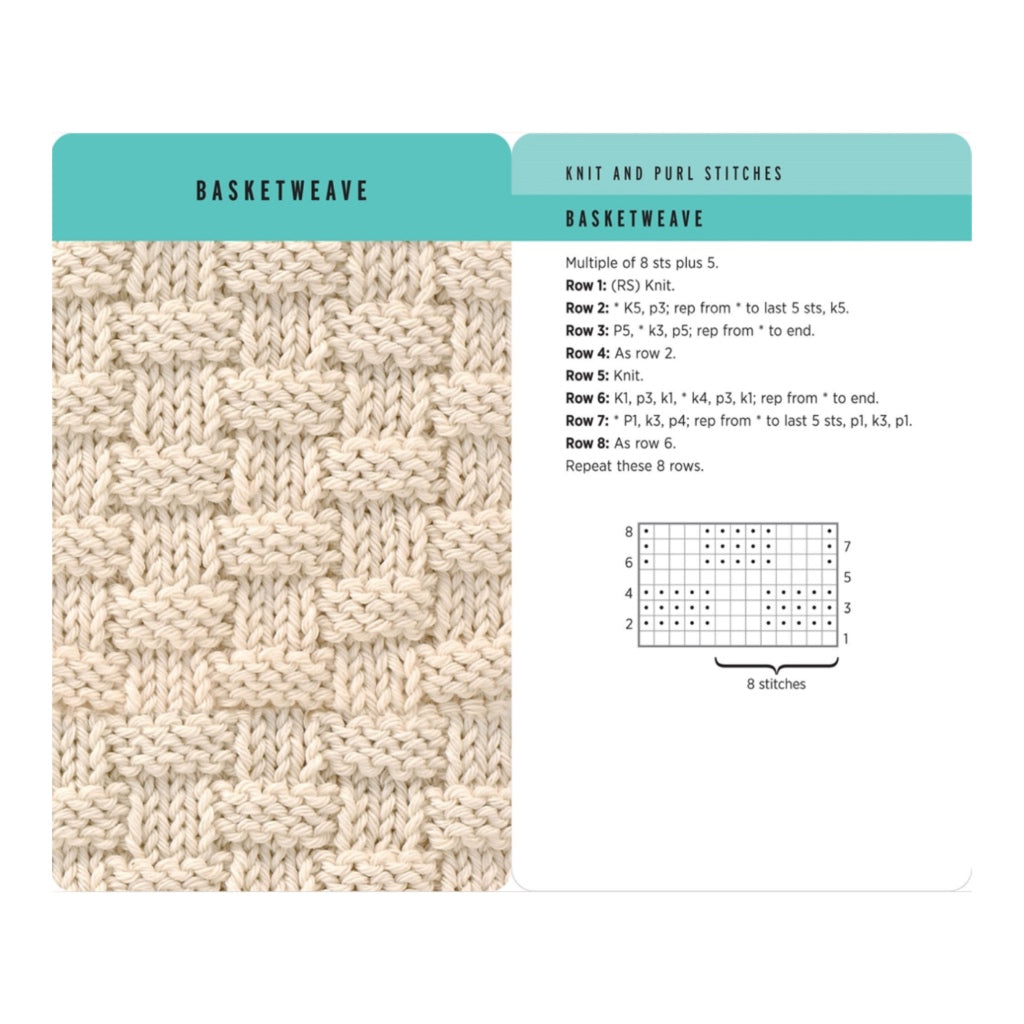 Knitting Stitches Card Deck David & Charles