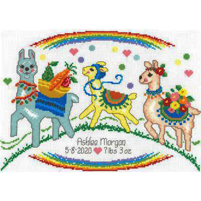 Imaginating 3243K LLama Birth Record