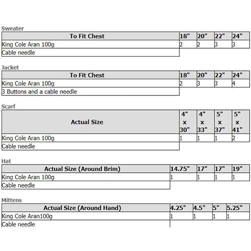 King Cole 3099 Aran Sweater and Jacket, Hat Scarf